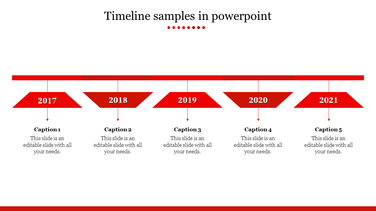 Free - Innovative Timeline Samples In PowerPoint Slide Design